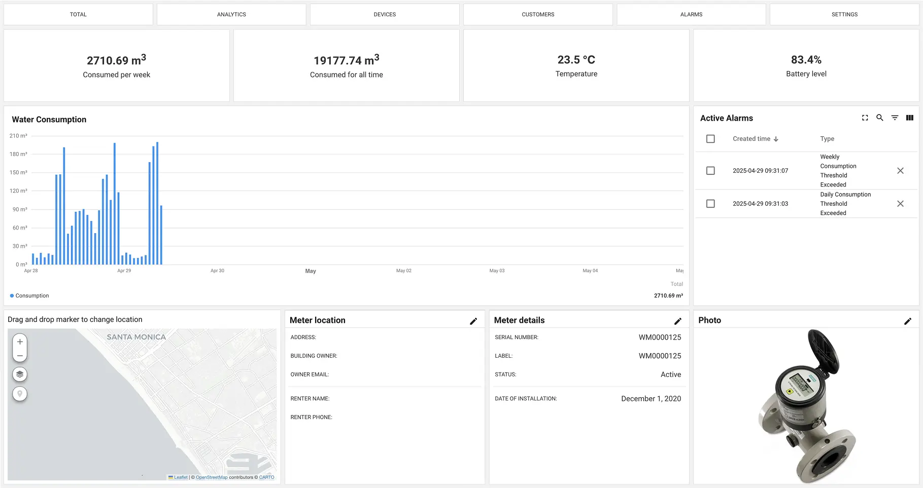 Monitoring de réservoirs d'eau